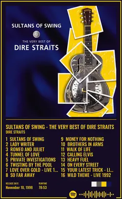 Dire Straits - Sultans of Swing - the Very Best of Dire Straits.jpg
